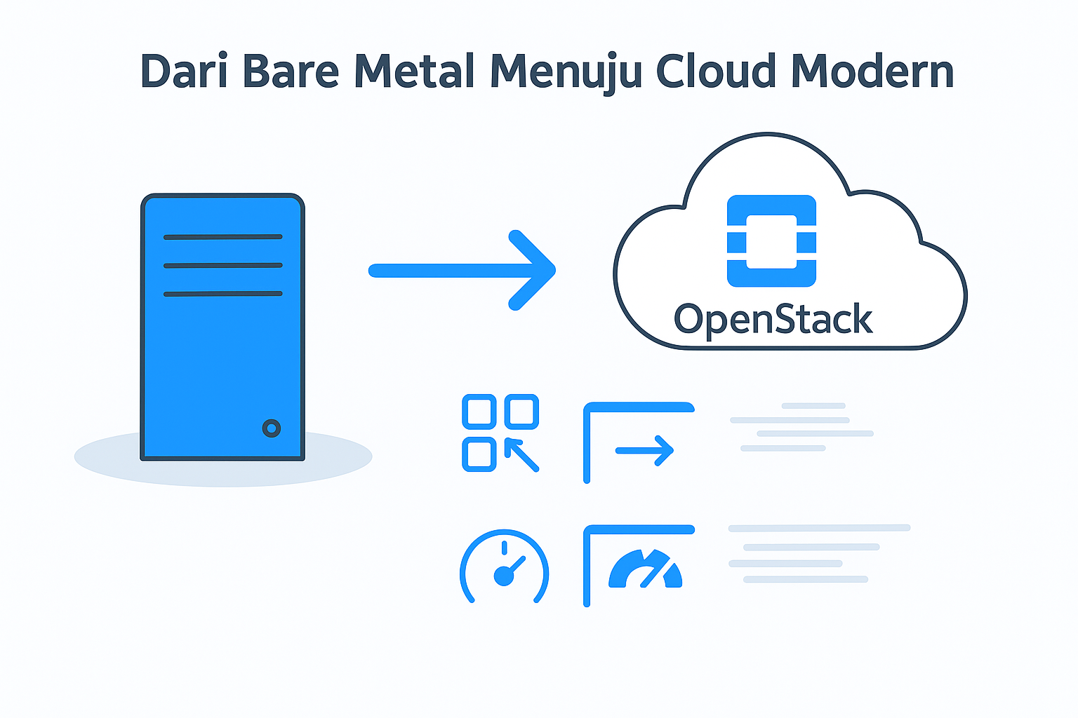 Bare Metal to OpenStack